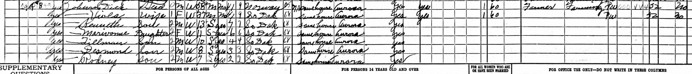 Census_South-Dakota_Dick_Johnson_1940-